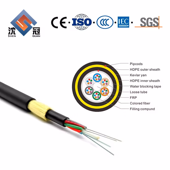 Control Signals Insulation PVC Sheath Control Cable Wire